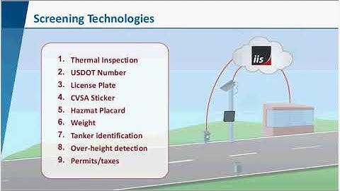 Drivewyze - Secrets Behind the Weigh Station: What Happens When Your Trucks Pull In