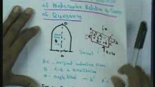 Lec-5 Fluid Statics