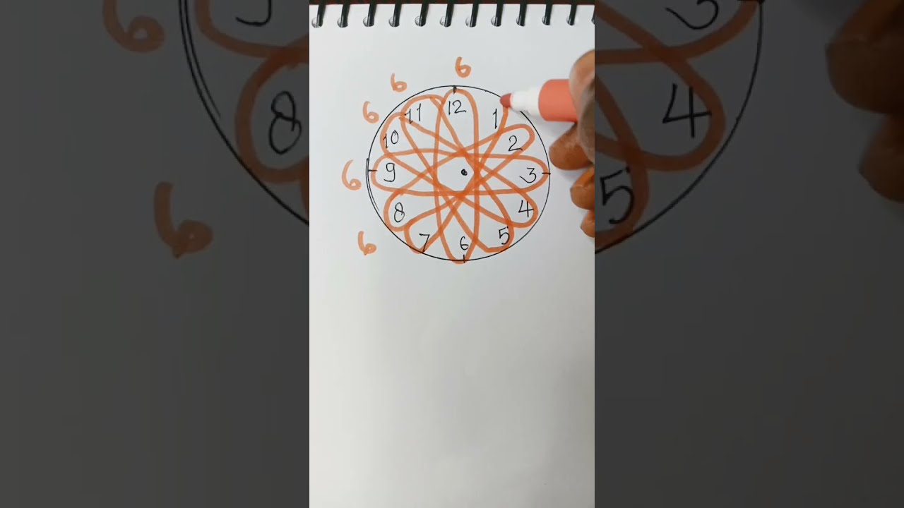 Why Is 6