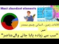 Most Important General Science Questions | Chemistry & Elements Quiz|| general science