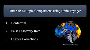 Multiple Comparisons in fMRI: A Tutorial on Methods of Correction using BrainVoyager