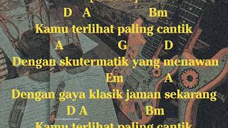 Download Lagu SKJ'94 - SKUTERMATIK CHORD GITAR MP3 Download Lagu SKJ'94 - SKUTERMATIK CHORD GITAR MP3