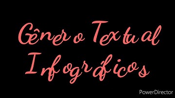 Língua Portuguesa - Gênero Textual Infográficos