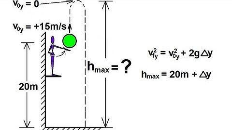 Physics 2 - Motion In One-Dimension (18 of 22) Free Fall: Ex. 5: Finding Max Height