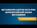 Местоимения и другие части речи. Морфологический анализ местоимения