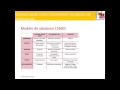 Lec001 Introducción a la psicología de la comunicación (umh1428sp 2014-15)