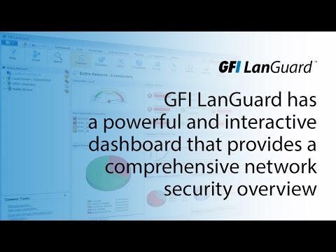 GFI LanGuard | Includes an interactive dashboard providing a comprehensive network security overview