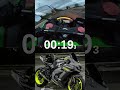 Kawasaki Ninja ZX-10R Acceleration 0-300 kmh  #zx10r
