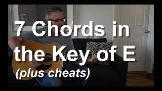 7 Chords in the Key of E (with cheats) | Tom Strahle | Easy Guitar | Basic Guitar