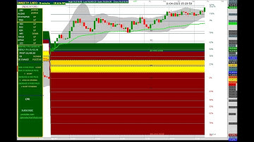 FIN NIFTY 5 MINUTES CHART 11/04/2023TUESDAY. #fibonacci  #cpr #oi DATE WISE 5 MINUTES CHRT2022-2023