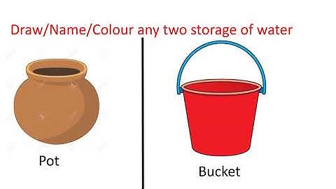 EVS CLASS 1 LESSON 6 SESSION 2: WATER (CONTINUED)