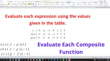 Using a Table of Values to Evaluate a Composite Function