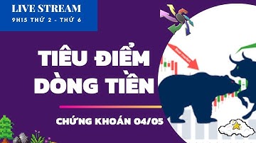 Chứng khoán hôm nay - tiêu điểm dòng tiền
