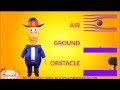 Newton's Laws of Motion and Inertia