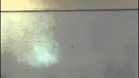 NEIU Econ Online Lecture Series 1 Part 9 (Black markets)