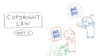 How Copyright Works (Part 1): A Super-Simple Introduction || What Is Law Even