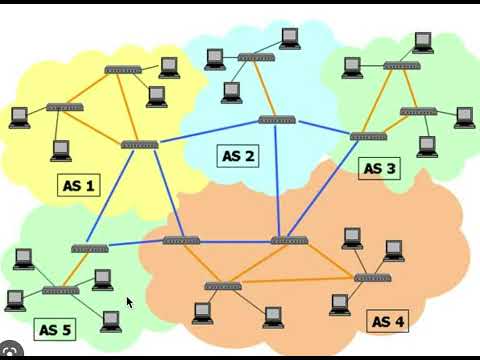 what is autonomous system in internet