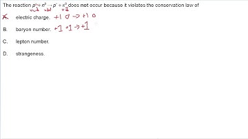IB Physics Questions Day 55