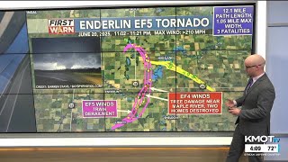Morse Code of Weather: How Enderlin, ND, EF5 tornado got its rating — first EF5 in US in 12 years
