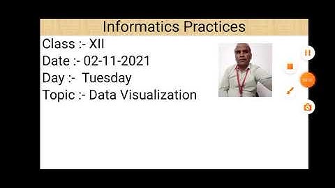 Class XII Informatics Practices 09 -11-2021 By Mr  Praveen Singh