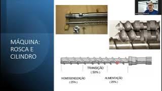 O básico da extrusão de filmes tubulares