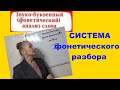 ТЕОРИЯ ФОНЕТИЧЕСКОГО анализа слова//САМАЯ СУТЬ ЗВУКО-БУКВЕННОГО РАЗБОРА