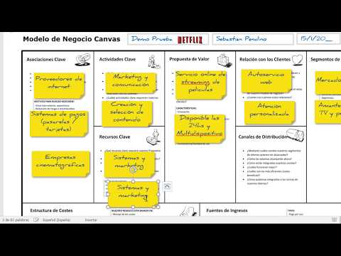 [Plantilla Canvas] Business Model Canvas (Lienzo de Negocio). [Ejemplo post-its EDITABLE]