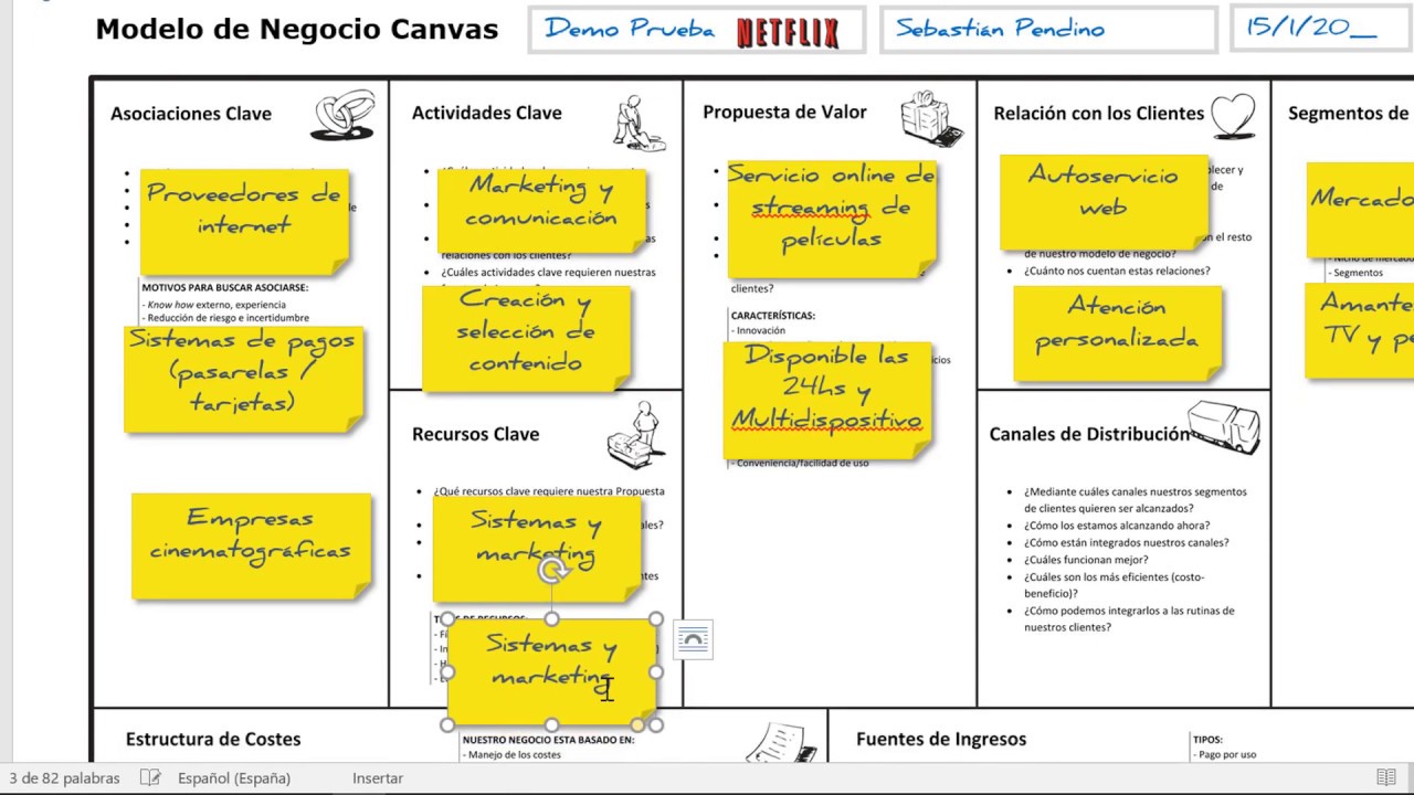 Plantilla Canvas] Business Model Canvas (Lienzo de Negocio). [Ejemplo  post-its EDITABLE] - YouTube