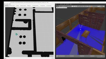 Automatic docking using AprilTag