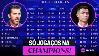 Thumbnail for FICOU ABSURDO! CONFIRA O SORTEIO DO NOVO FORMATO DA CHAMPIONS LEAGUE COM CR7 E BUFFON!