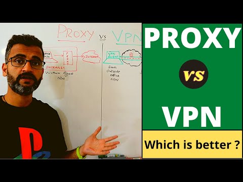 proxy vs vpn - Which is better ? (Explained with a real life example)  [2021]