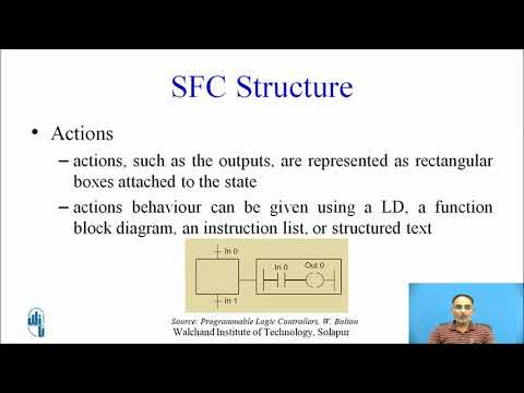 PLC Sequential Function