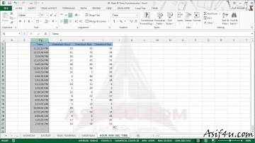 Excel 2013 Functions Training Bangla 47 HOUR MINUTE SECOND and TIME function in Excel  Saidul Robel