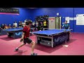 Anthony bui  vs li kewei