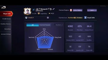 Uncover the Runes  Secret Behind the "Legend of Ace  Heroes「Android」