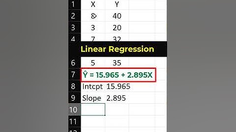 Simple Linear Regression Equation | Prediction in Excel or Google Sheet