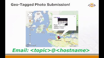 FME Server Subscription and Notification Services