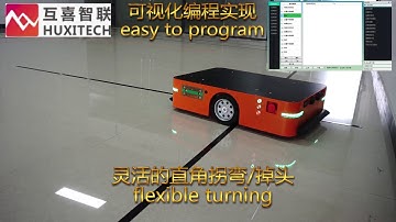 Smart Turning Magnetic Navigation AGV