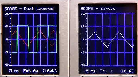 Doepfer A111-1 High End VCO-Hard and Soft Sync