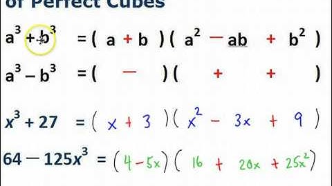 Factoring Polynomial Expressions