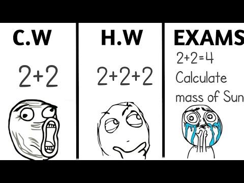 classwork or homework vs test