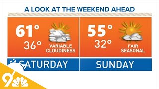 Snow ends, sunshine returns on a chilly Friday