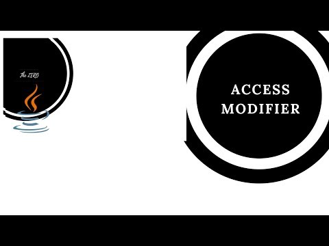 Access Modifier in Java