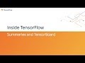 Inside TensorFlow: Summaries and TensorBoard