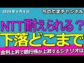 NTT株。みなさん耐えていますか？もう少し下落しそう。銀行株は来週大相場になる。