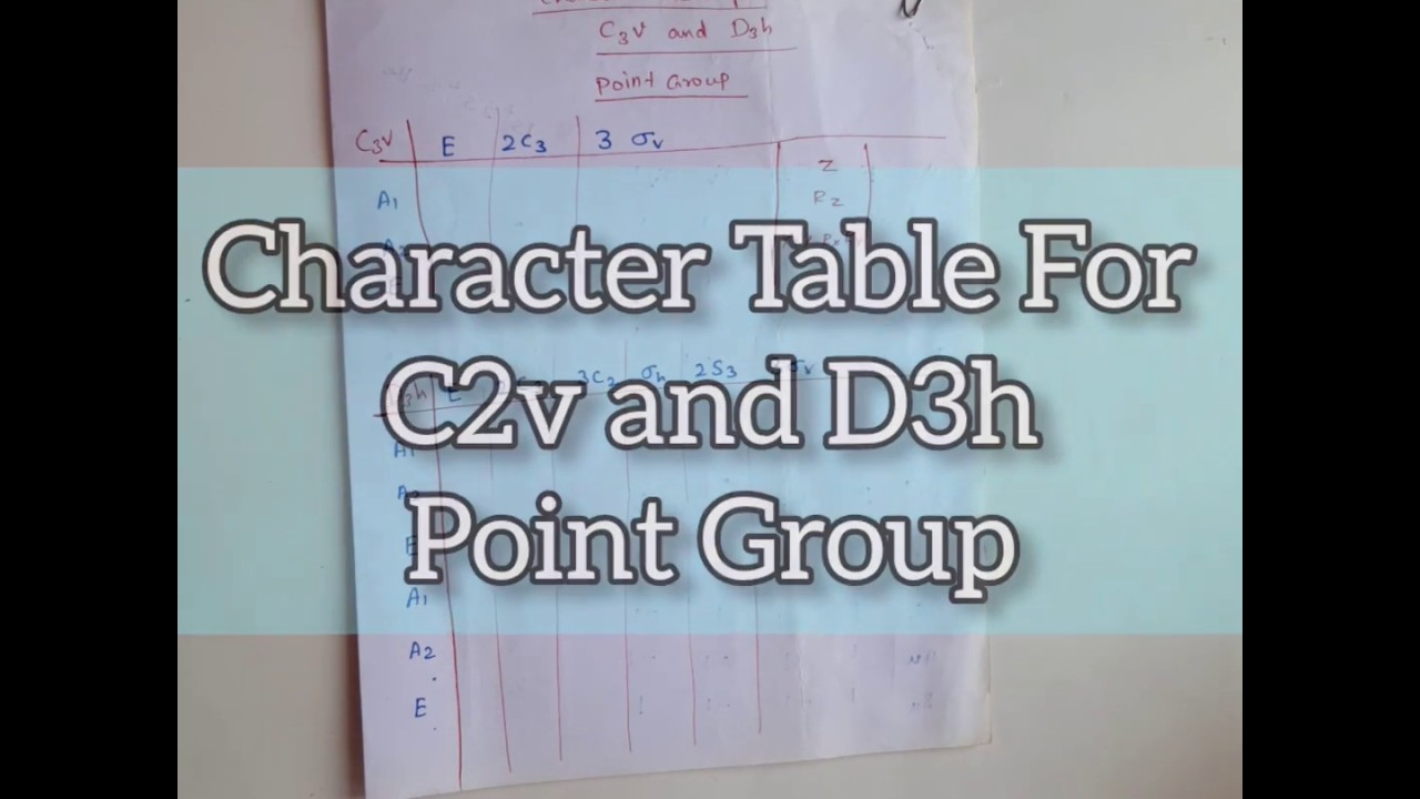 Easy Trick to Character Table for C3v and D3h Point groups in GROUP ...