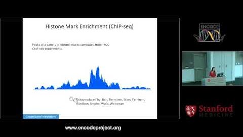 The ENCODE Encyclopedia - Zhiping Weng