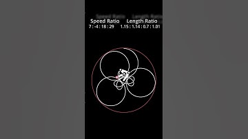 Mesmerizing MathArt: Satisfying Patterns with Relaxing Music #shorts #satisfying #relaxing #mathart