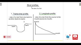 GRADE 12 GEOGRAPHY | RIVER PROFILES | LANDFORMS| OXBOW LAKE, FLOODPLAIN, MEANDER, WATERFALLS & MORE screenshot 4