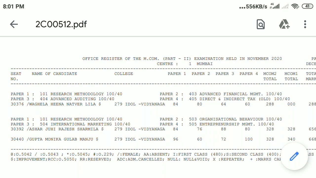 MCOMPART2IDOL pending RESULT 2020(NOVEMBER HELD EXAM)